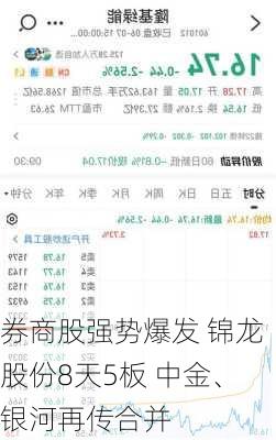 券商股强势爆发 锦龙股份8天5板 中金、银河再传合并