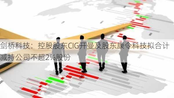 剑桥科技：控股股东CIG开曼及股东康令科技拟合计减持公司不超2%股份