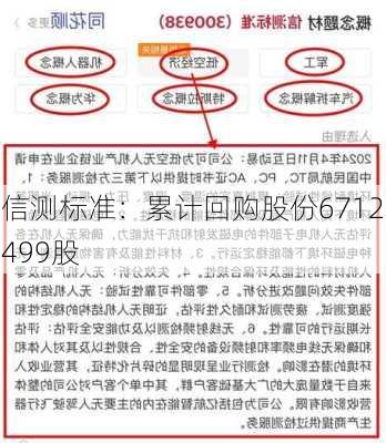 信测标准：累计回购股份6712499股