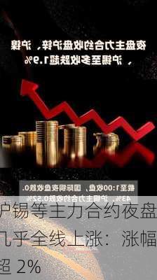 沪锡等主力合约夜盘几乎全线上涨：涨幅超 2%