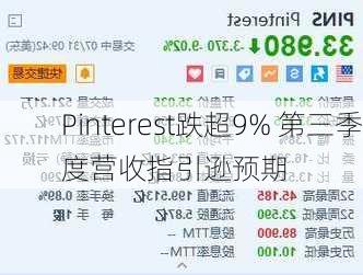 Pinterest跌超9% 第三季度营收指引逊预期