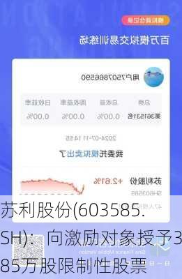 苏利股份(603585.SH)：向激励对象授予385万股限制性股票