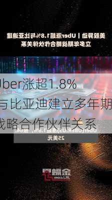 Uber涨超1.8% 与比亚迪建立多年期战略合作伙伴关系