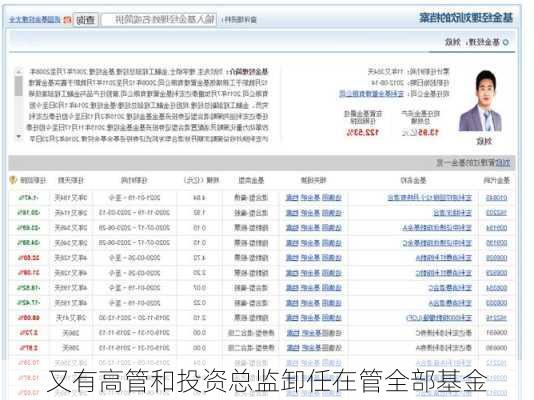 又有高管和投资总监卸任在管全部基金