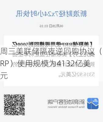 周三美联储隔夜逆回购协议（RRP）使用规模为4132亿美元