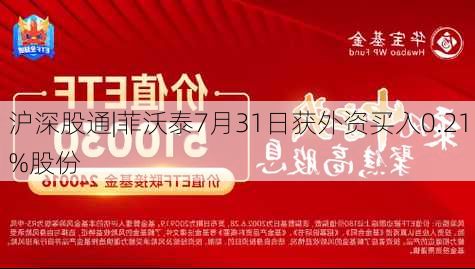 沪深股通|菲沃泰7月31日获外资买入0.21%股份