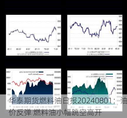 华泰期货燃料油日报20240801：油价反弹 燃料油小幅跳空高开