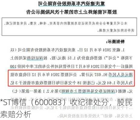 *ST博信（600083）收纪律处分，股民索赔分析