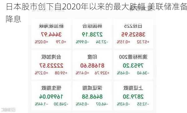 日本股市创下自2020年以来的最大跌幅 美联储准备降息