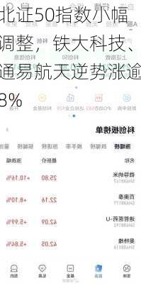 北证50指数小幅调整，铁大科技、通易航天逆势涨逾8%