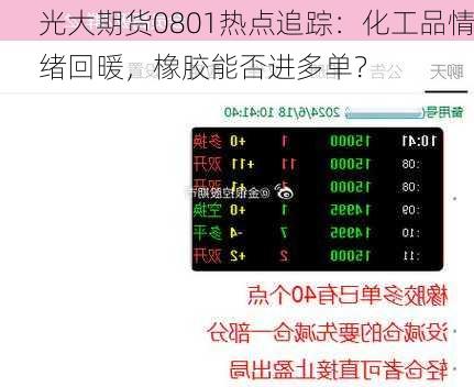 光大期货0801热点追踪：化工品情绪回暖，橡胶能否进多单？