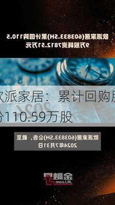 欧派家居：累计回购股份110.59万股