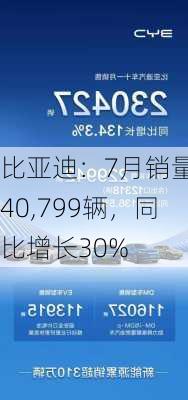 比亚迪：7月销量340,799辆，同比增长30%