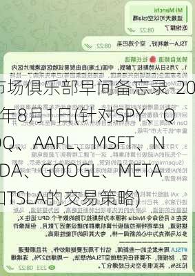 市场俱乐部早间备忘录-2024年8月1日(针对SPY、QQQ、AAPL、MSFT、NVDA、GOOGL、META和TSLA的交易策略)