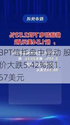 BPT信托盘中异动 股价大跌5.42%报1.57美元