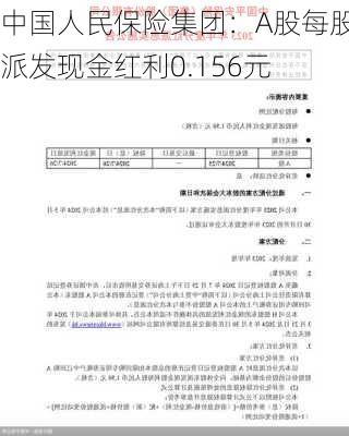 中国人民保险集团：A股每股派发现金红利0.156元