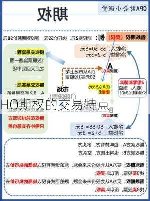 HO期权的交易特点