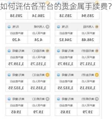 如何评估各平台的贵金属手续费？