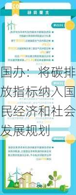 国办：将碳排放指标纳入国民经济和社会发展规划