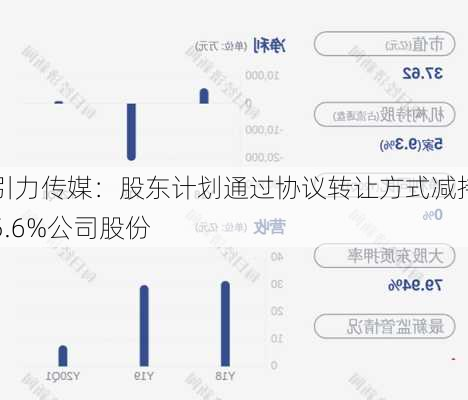 引力传媒：股东计划通过协议转让方式减持5.6%公司股份