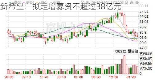 新希望：拟定增募资不超过38亿元