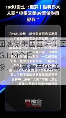 一图速览美国国际集团(AIG.US)今日评级，最高看至96美元