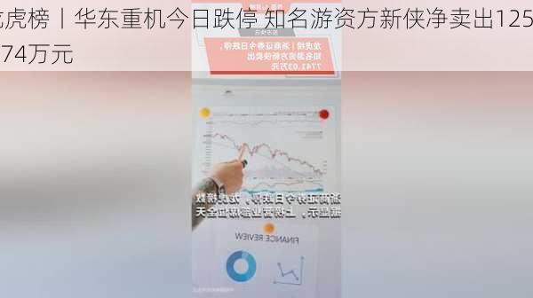 龙虎榜丨华东重机今日跌停 知名游资方新侠净卖出1255.74万元