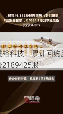 震裕科技：累计回购股份2189425股