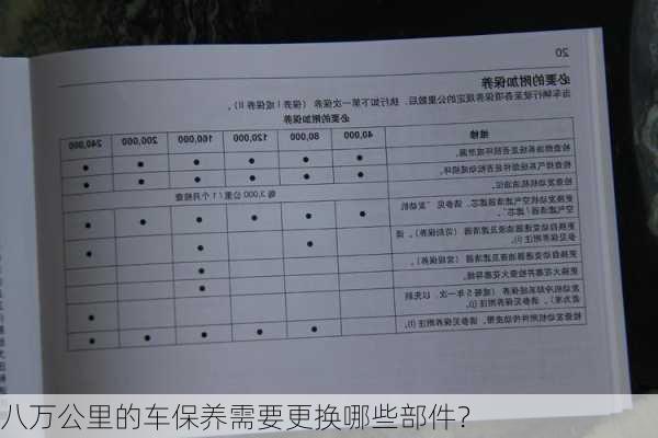 八万公里的车保养需要更换哪些部件？