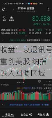 收盘：衰退讯号重创美股 纳指跌入回调区域