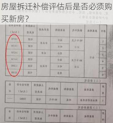 房屋拆迁补偿评估后是否必须购买新房？