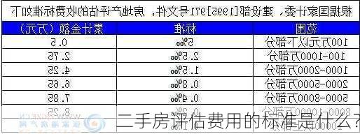 二手房评估费用的标准是什么？