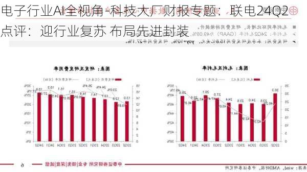 电子行业AI全视角-科技大厂财报专题：联电24Q2点评：迎行业复苏 布局先进封装