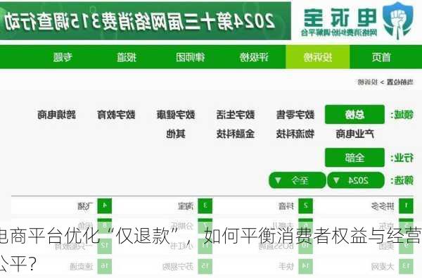 电商平台优化“仅退款”，如何平衡消费者权益与经营公平？