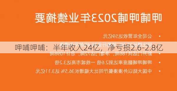 呷哺呷哺：半年收入24亿，净亏损2.6-2.8亿