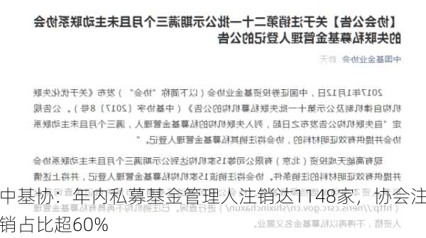 中基协：年内私募基金管理人注销达1148家，协会注销占比超60%