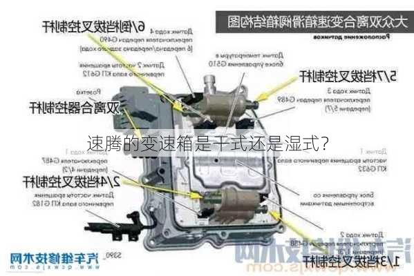 速腾的变速箱是干式还是湿式？