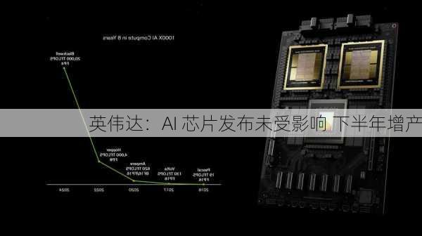 英伟达：AI 芯片发布未受影响 下半年增产