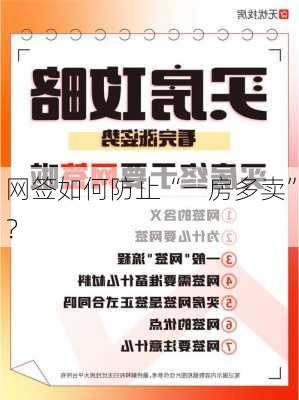 网签如何防止“一房多卖”？