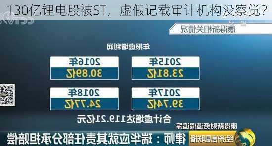 130亿锂电股被ST，虚假记载审计机构没察觉？