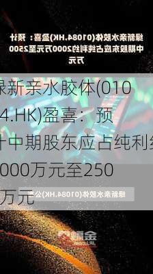 绿新亲水胶体(01084.HK)盈喜：预计中期股东应占纯利约2000万元至2500万元