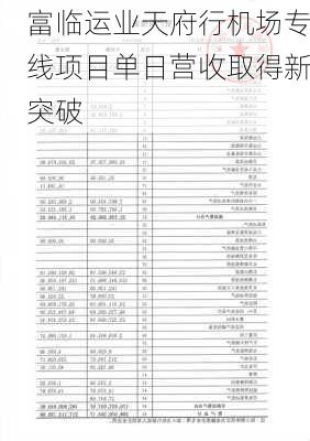 富临运业天府行机场专线项目单日营收取得新突破