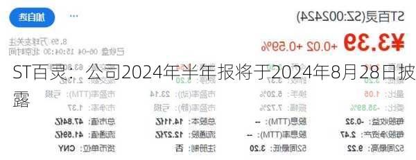 ST百灵：公司2024年半年报将于2024年8月28日披露