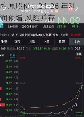 牧原股份：24-26 年利润预增 风险并存