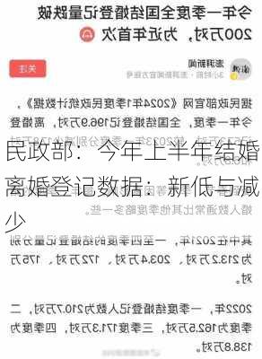 民政部：今年上半年结婚离婚登记数据：新低与减少