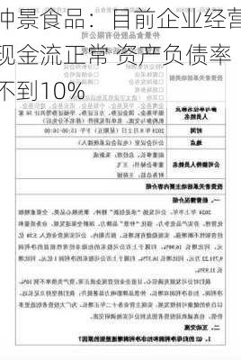 仲景食品：目前企业经营现金流正常 资产负债率不到10%