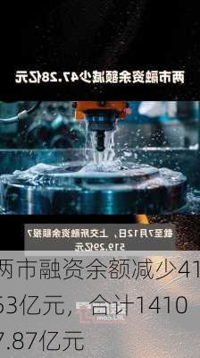 两市融资余额减少41.53亿元，合计14107.87亿元