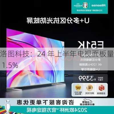 洛图科技：24 年上半年电视面板量涨 1.5%