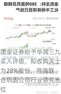 国金证券给予华润三九买入评级，拟收购天士力28%股份，强强联合巩固公司行业领先地位