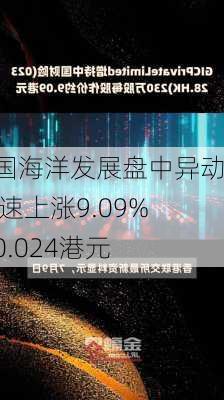 中国海洋发展盘中异动 快速上涨9.09%报0.024港元